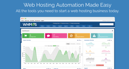 WHMCS - Web Hosting Billing Tools